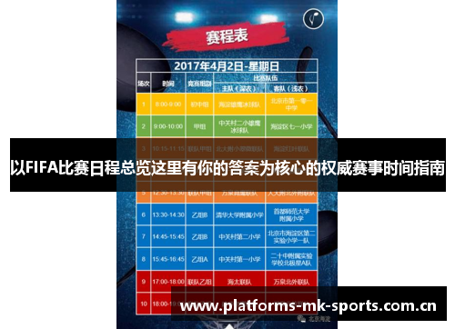 以FIFA比赛日程总览这里有你的答案为核心的权威赛事时间指南 以FIFA比赛日程总览这里有你的答案为核心的权威赛事时间指南